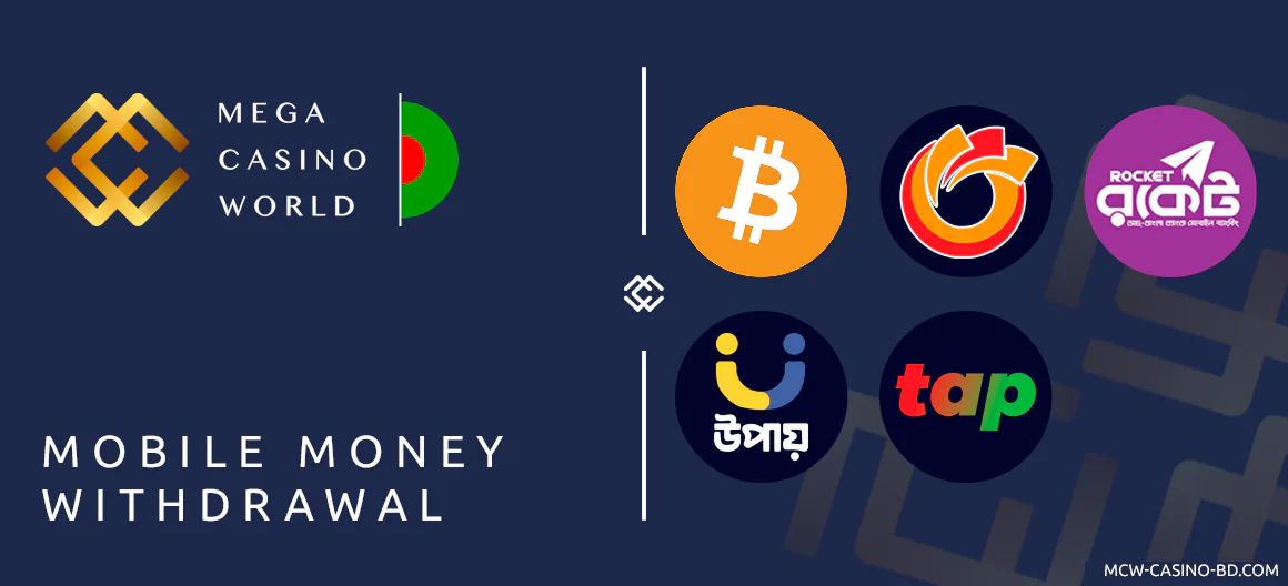 Mobile Withdrawal same as at Desktop - MCW Bangladesh